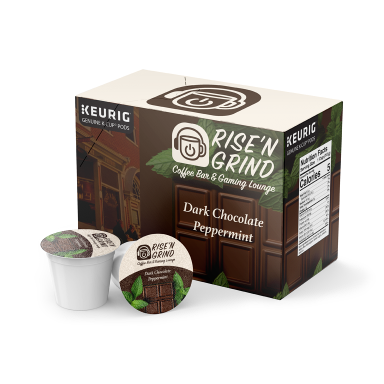 Coffee House Case Study